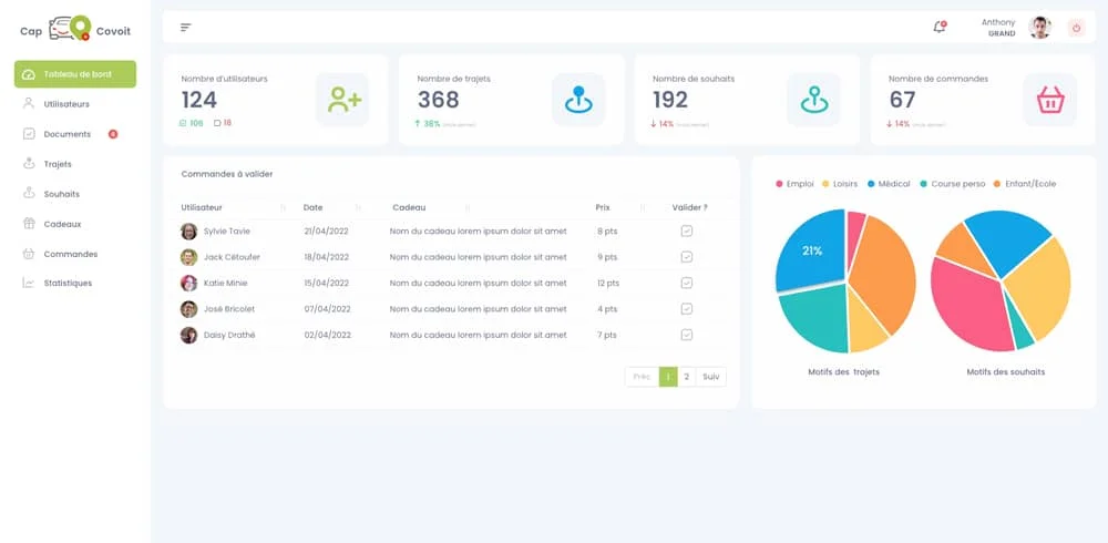 logiciel design adobe xd