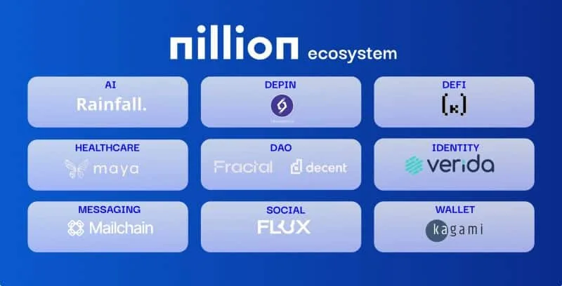 nillion2