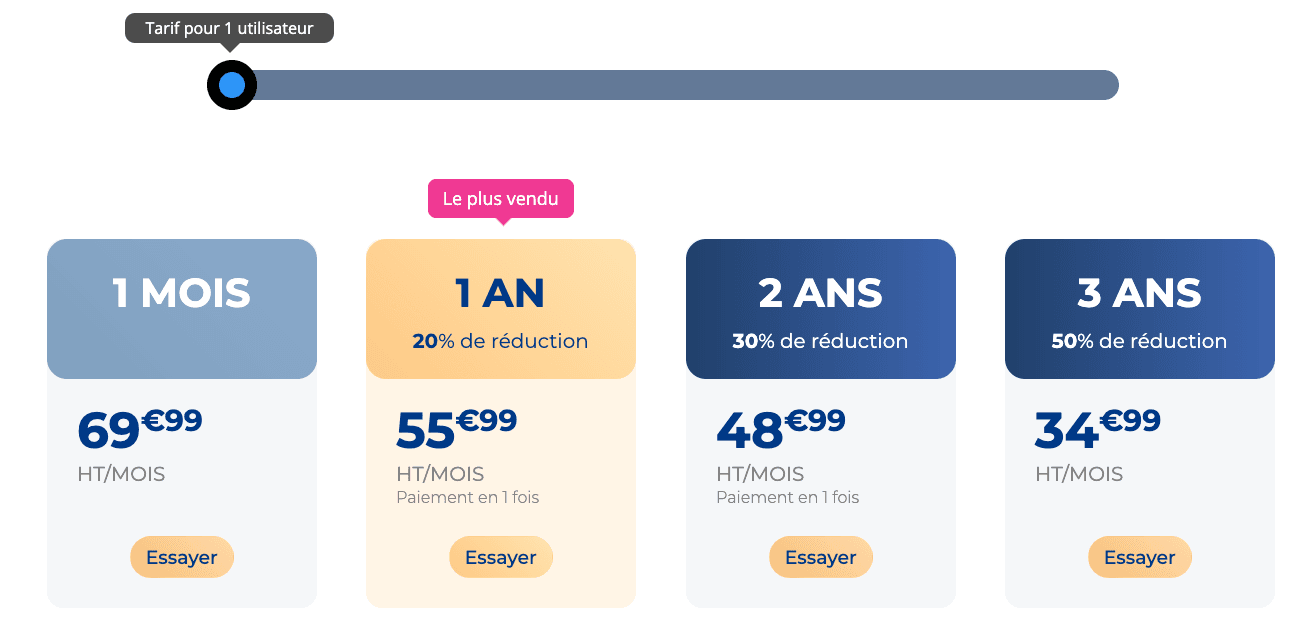 tarifs axonaut
