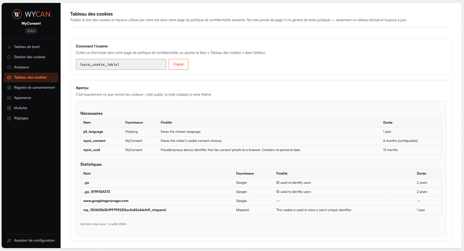 wyconsent plugin cookies rgpd loi 25 auto heberge4